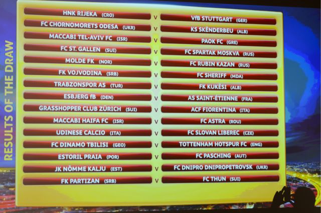 Με Μακάμπι κληρώθηκε ο ΠΑΟΚ, με Άλκμααρ ο Ατρόμητος